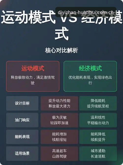 华体会体育平台自研数据站与第三方工具对比：哪个更适合赛程追踪？
